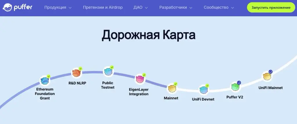 puffer монета puffer монета