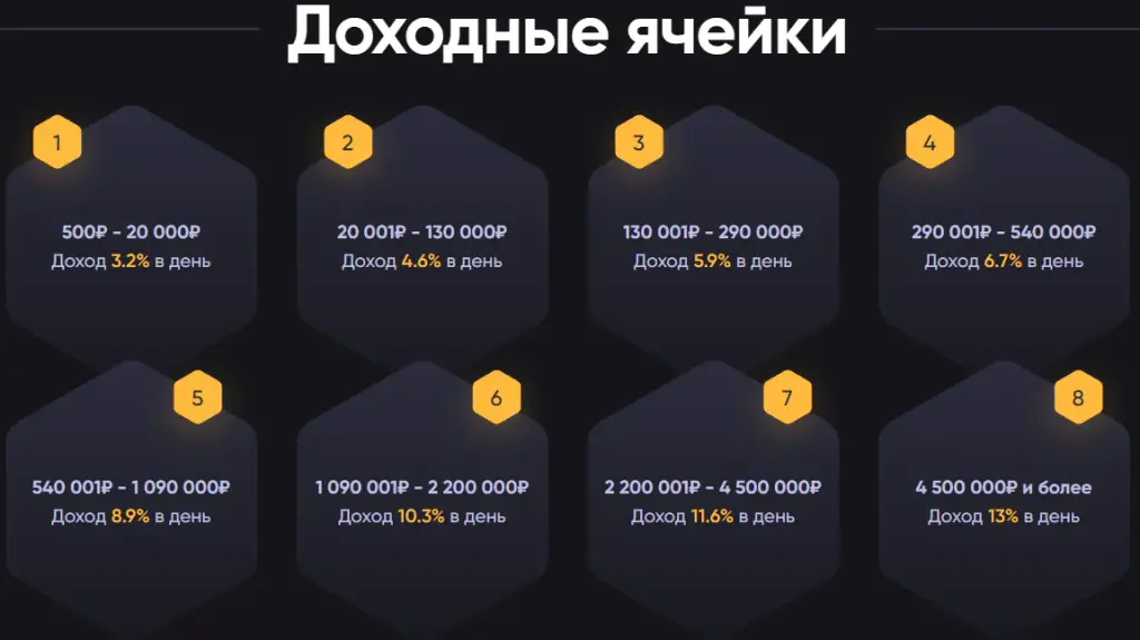 pumpit скам