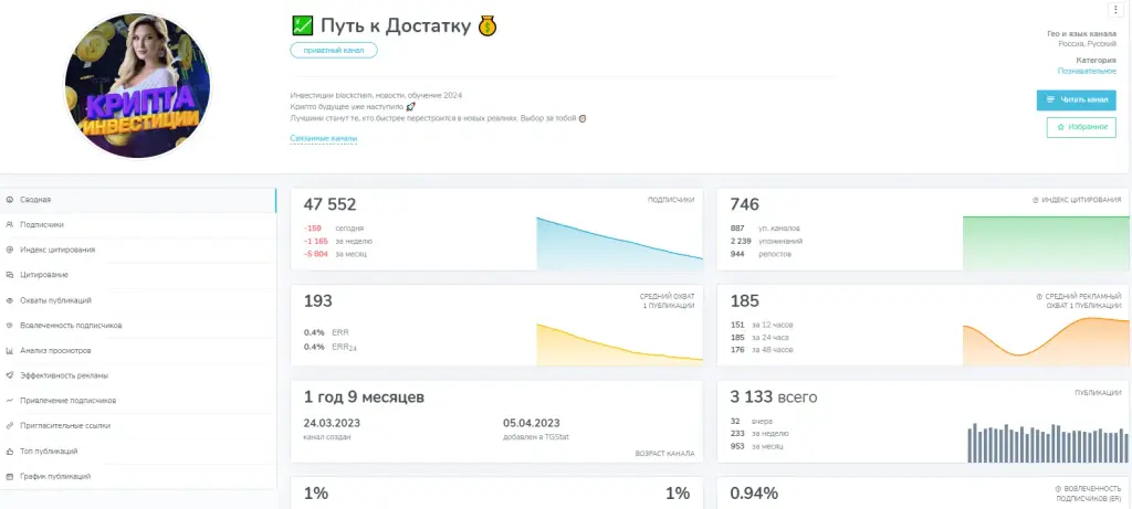 путь к достатку телеграм канал