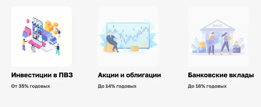 пвз инвест