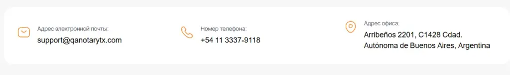 qanot rytx ltd