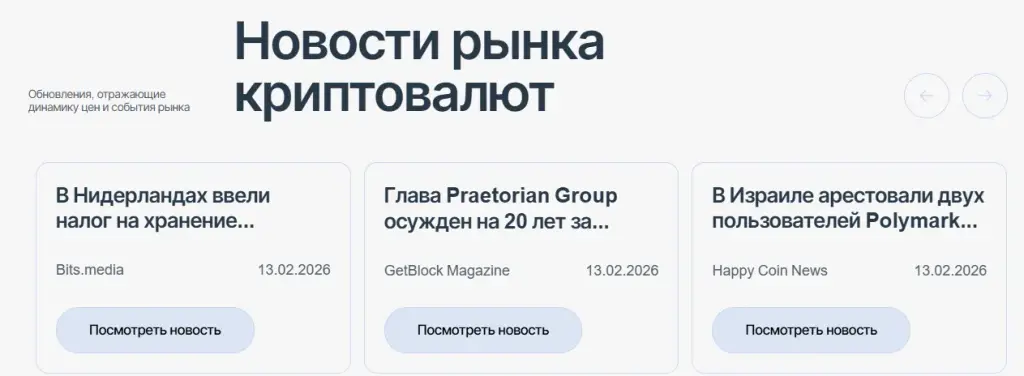 qanot rytx ltd