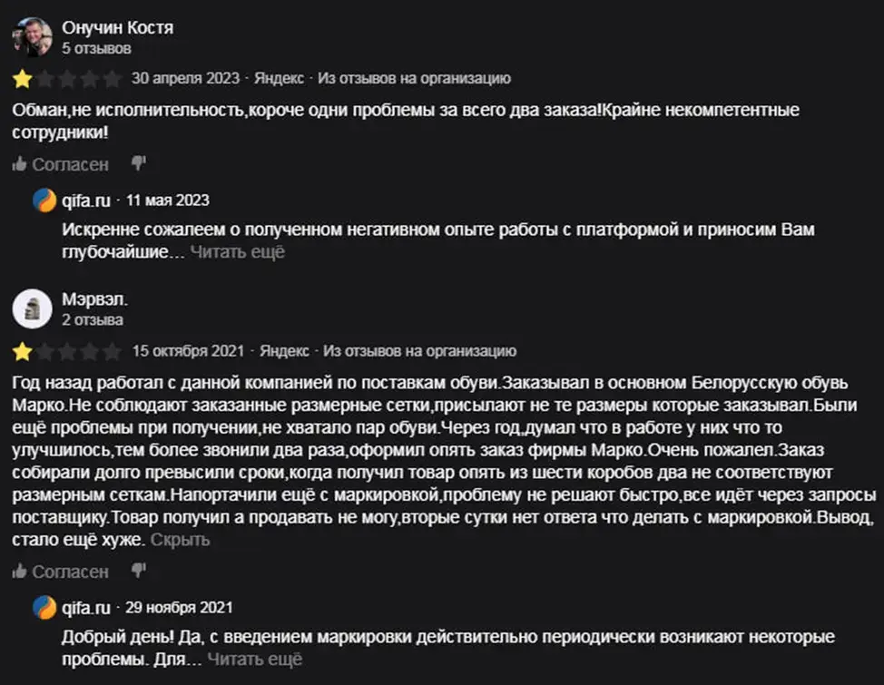 КИФА инвестиции