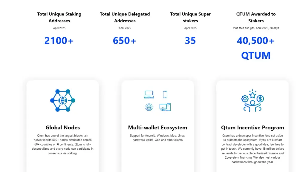 Qtum