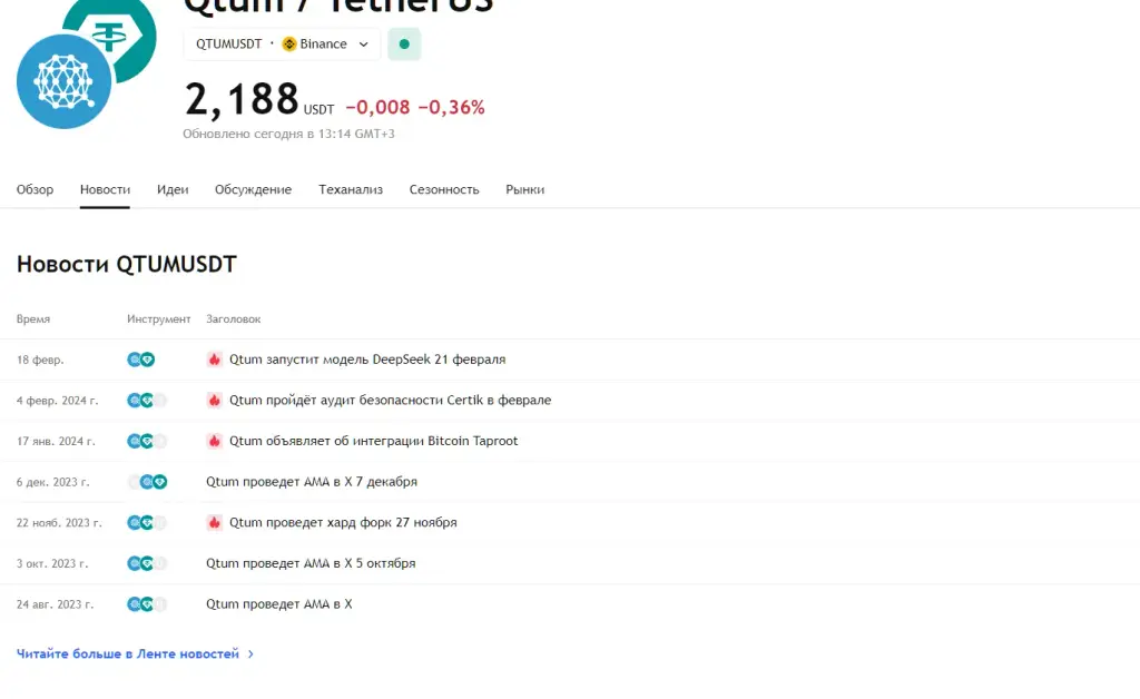 Qtum крипта