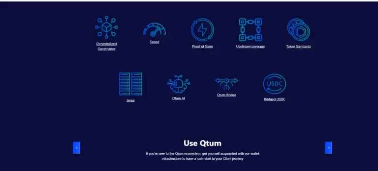 Qtum криптовалюта