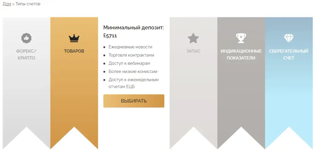 проект Quant Finance Limited