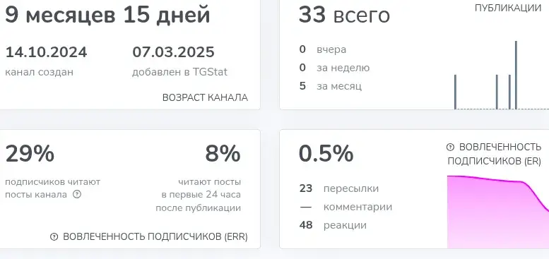 алексей смирнов работа для каждого отзывы