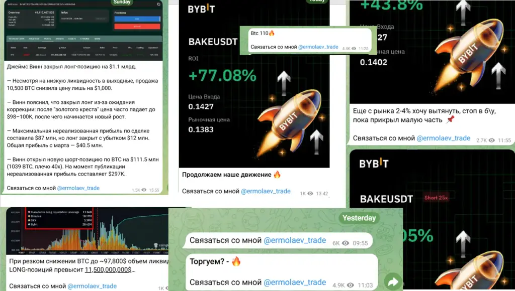 ermolaev trade отзывы