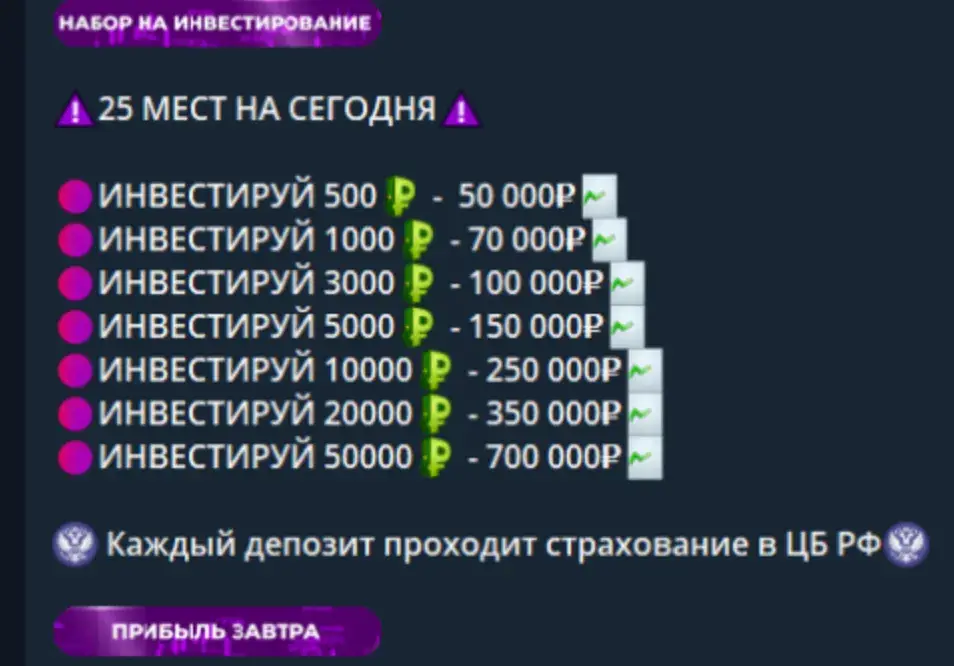 Подработка из дома