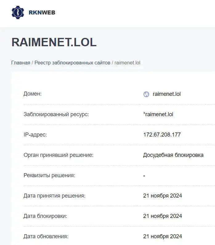 raimenet отзывы