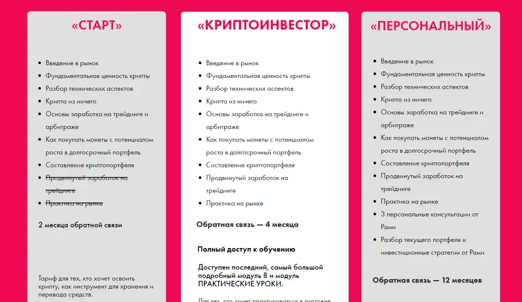 рами зайцман разоблачение