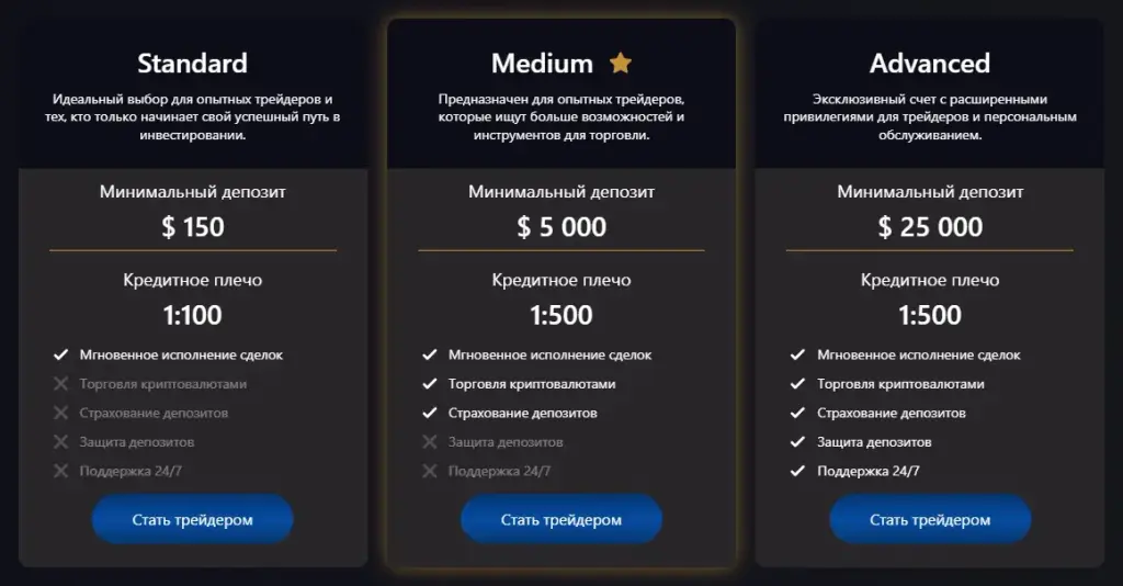 ravitok pro отзывы