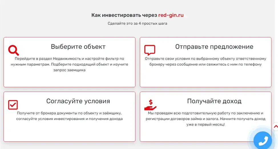 разумный инвестор тг