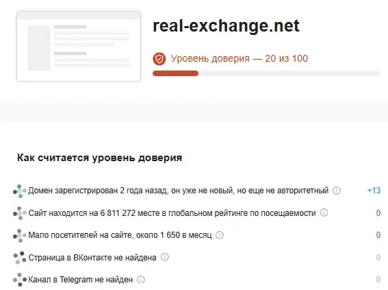 real exchange real exchange
