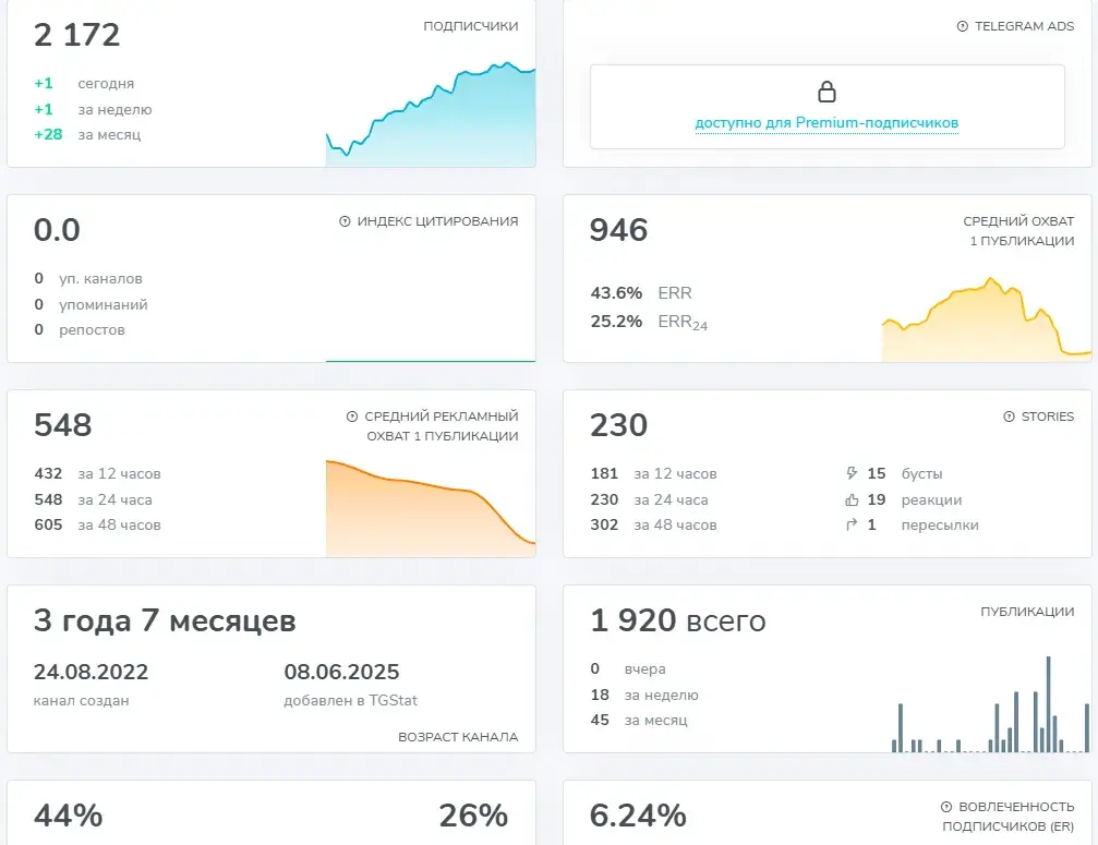 real trade 4 0 prof
