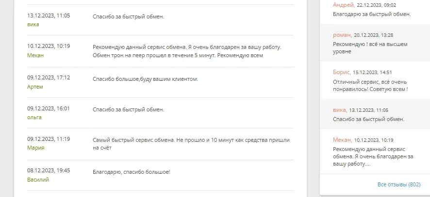 receive money top отзывы о сайте receive money top отзывы о сайте