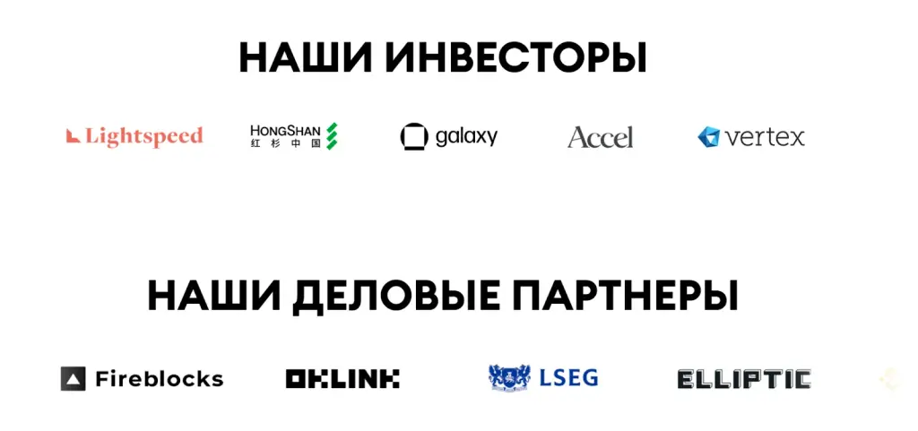 карта visa platinum redotpay отзывы