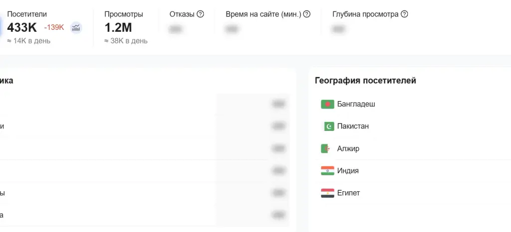redot pay карта отзывы