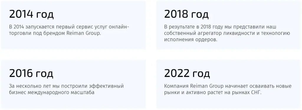 Сайт Reiman Group