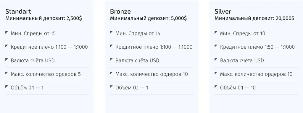 Мнение о Reiman Group com