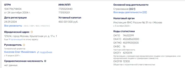 инвестор 4.1 ренессанс жизнь отзывы клиентов