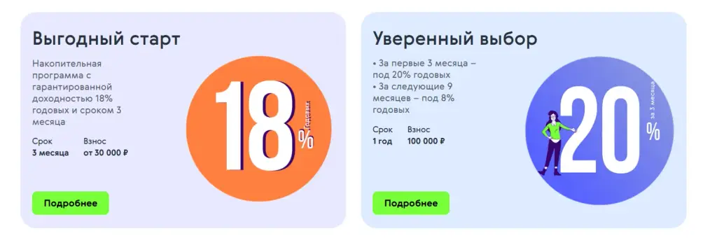ренессанс жизнь инвестиции