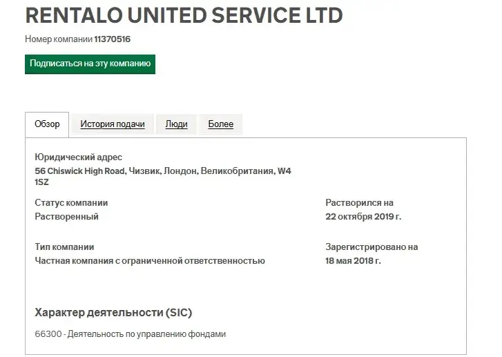 rentalo отзывы