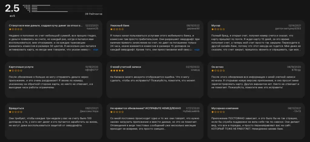 revolve finance