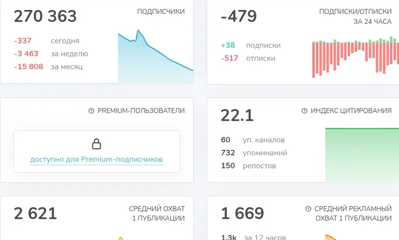 реальная крипта тг