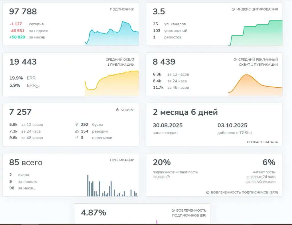 rocket подарки