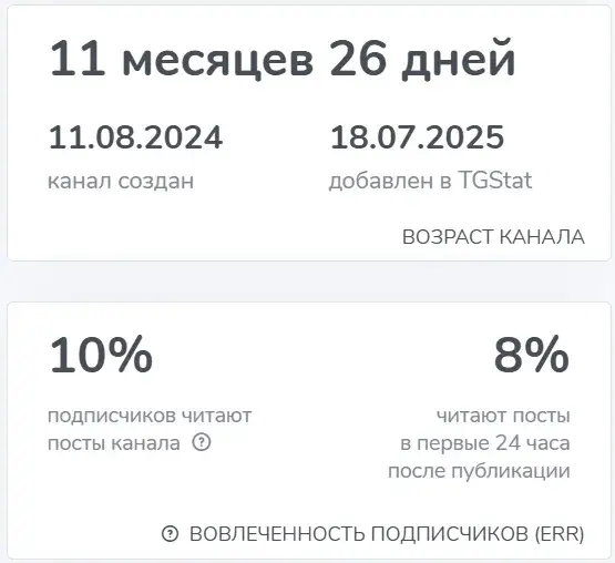 родион to the moon