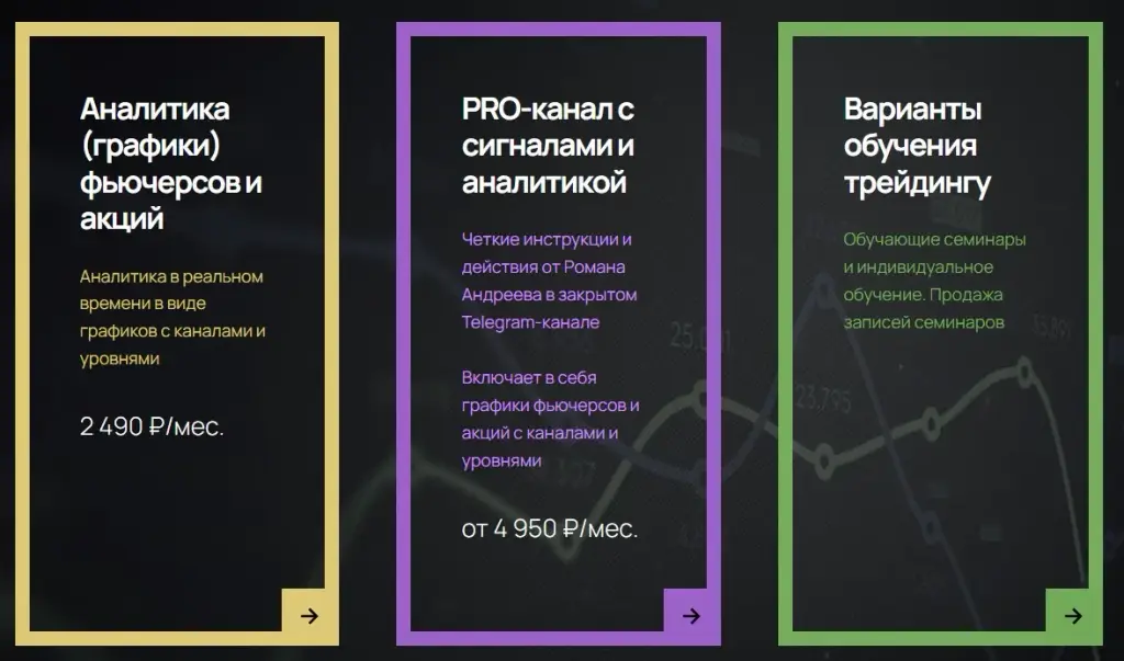 Тарифы Романа Андреева