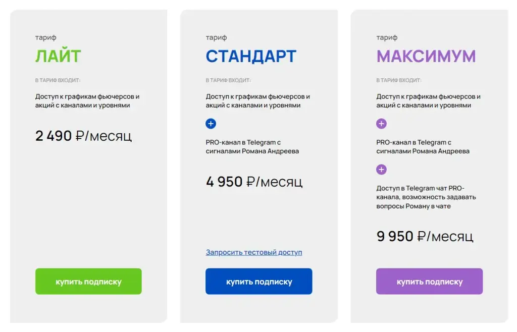 Тарифы Романа Андреева