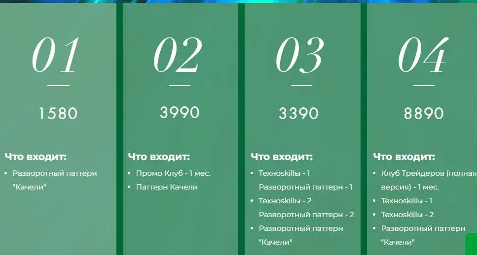 Блог Романа Анкудинова