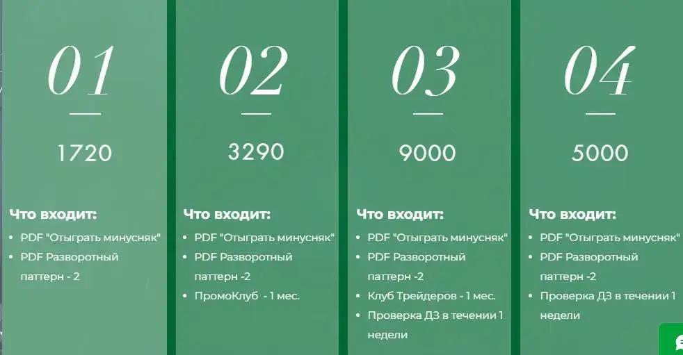 Telegram проект FX CME TRADER