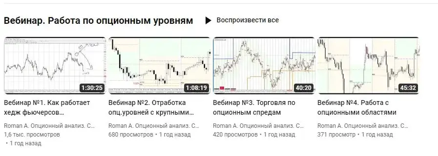 блог Романа Анкудинова отзыв клиентов