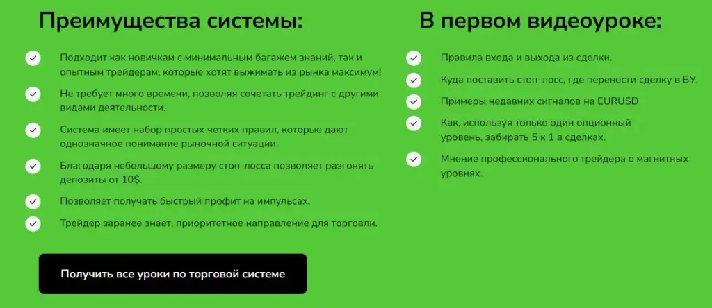 трейдер в телеграмм Роман Анкудинов