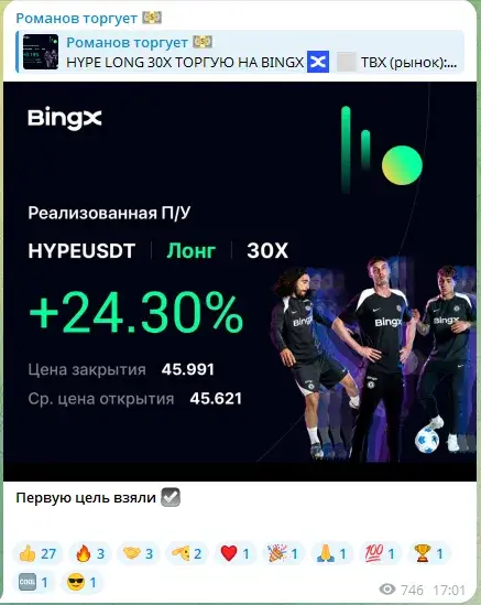 романов трейд