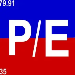 Российские Акции Российские Акции — отзывы и рейтинг