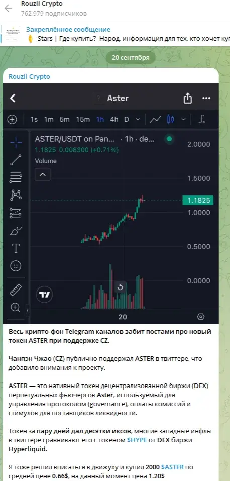 Rouzii Crypto
