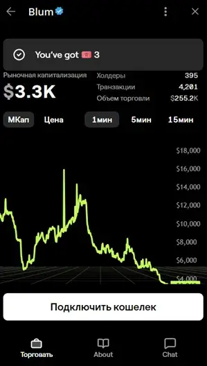 рог инфинити гейм рог инфинити гейм