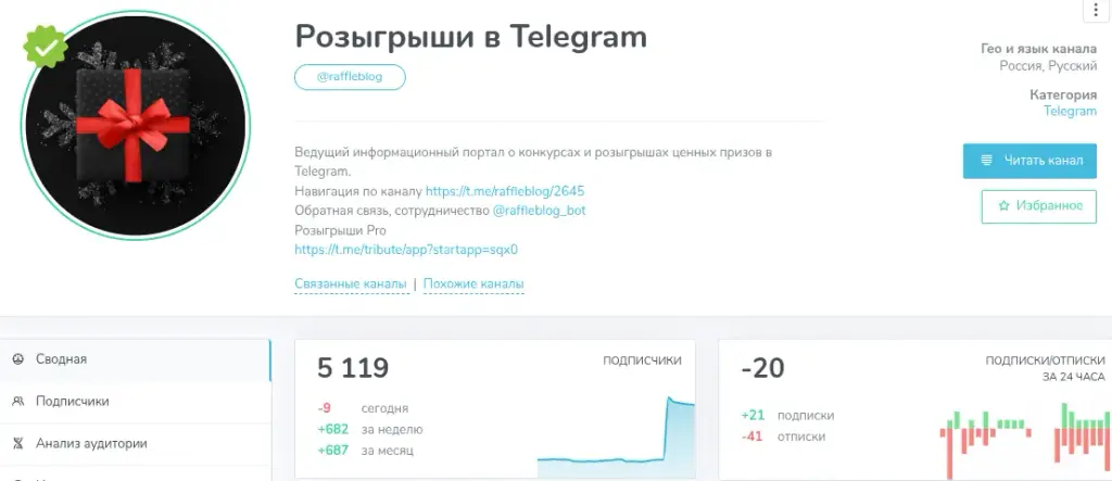 raffleblog