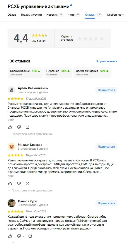 rshb ru отзывы rshb ru отзывы