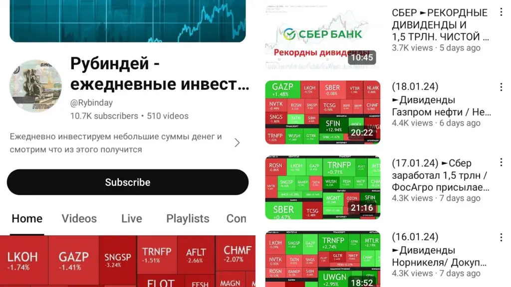 рубиндей ежедневные инвестиции youtube