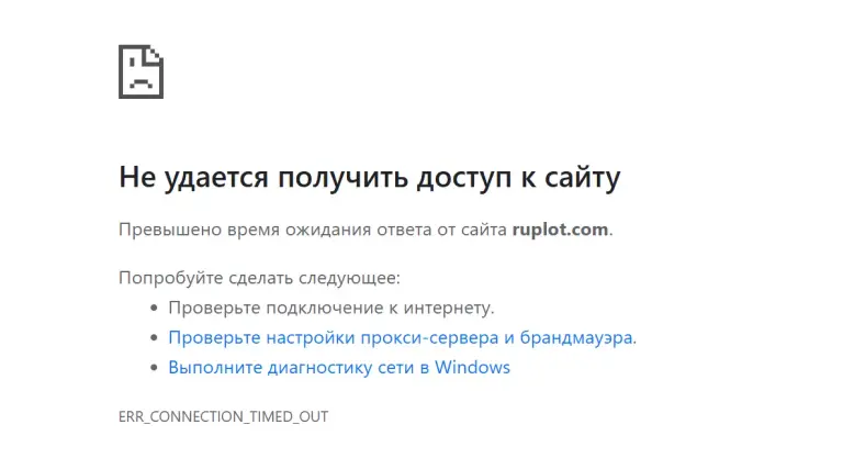 ruplot com отзывы
