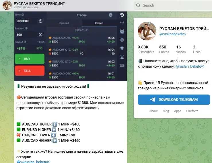 руслан бекетов трейдер