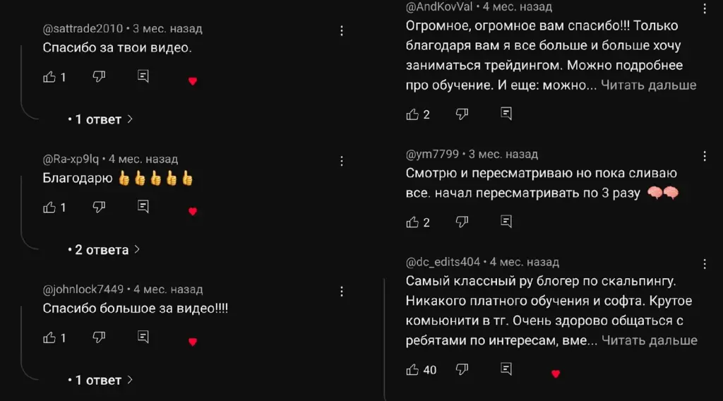 руслан данилов скальпинг криптовалют осознанный трейдер