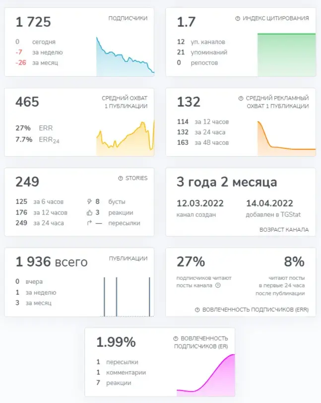 руслан дугаев руслан дугаев