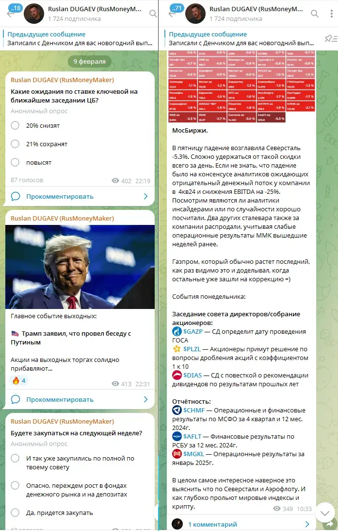 руслан дугаев